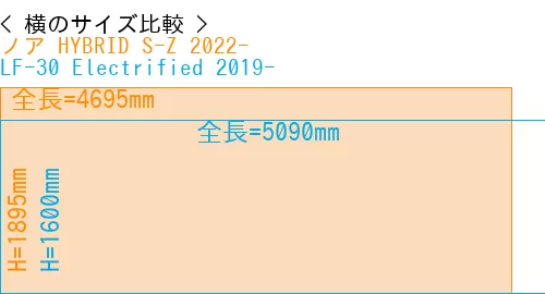 #ノア HYBRID S-Z 2022- + LF-30 Electrified 2019-